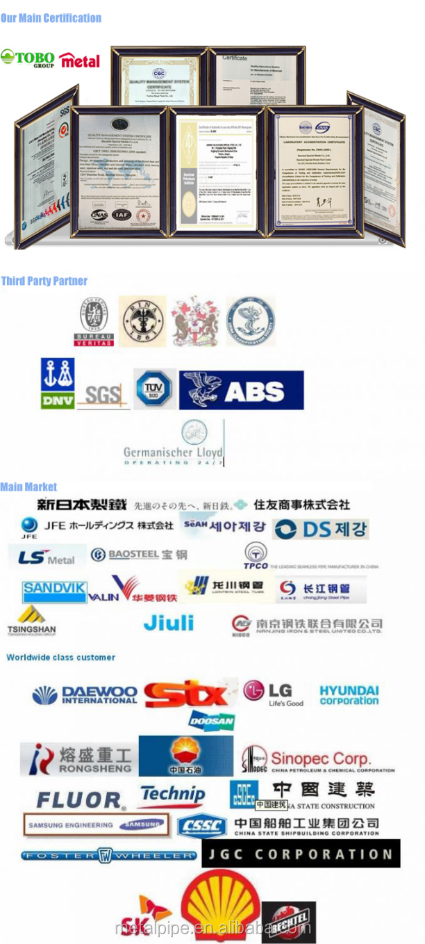 धातु तांबा निकेल फिटिंग स्टब अंत इंच ASME B16.9 लैप संयुक्त स्टब अंत 5